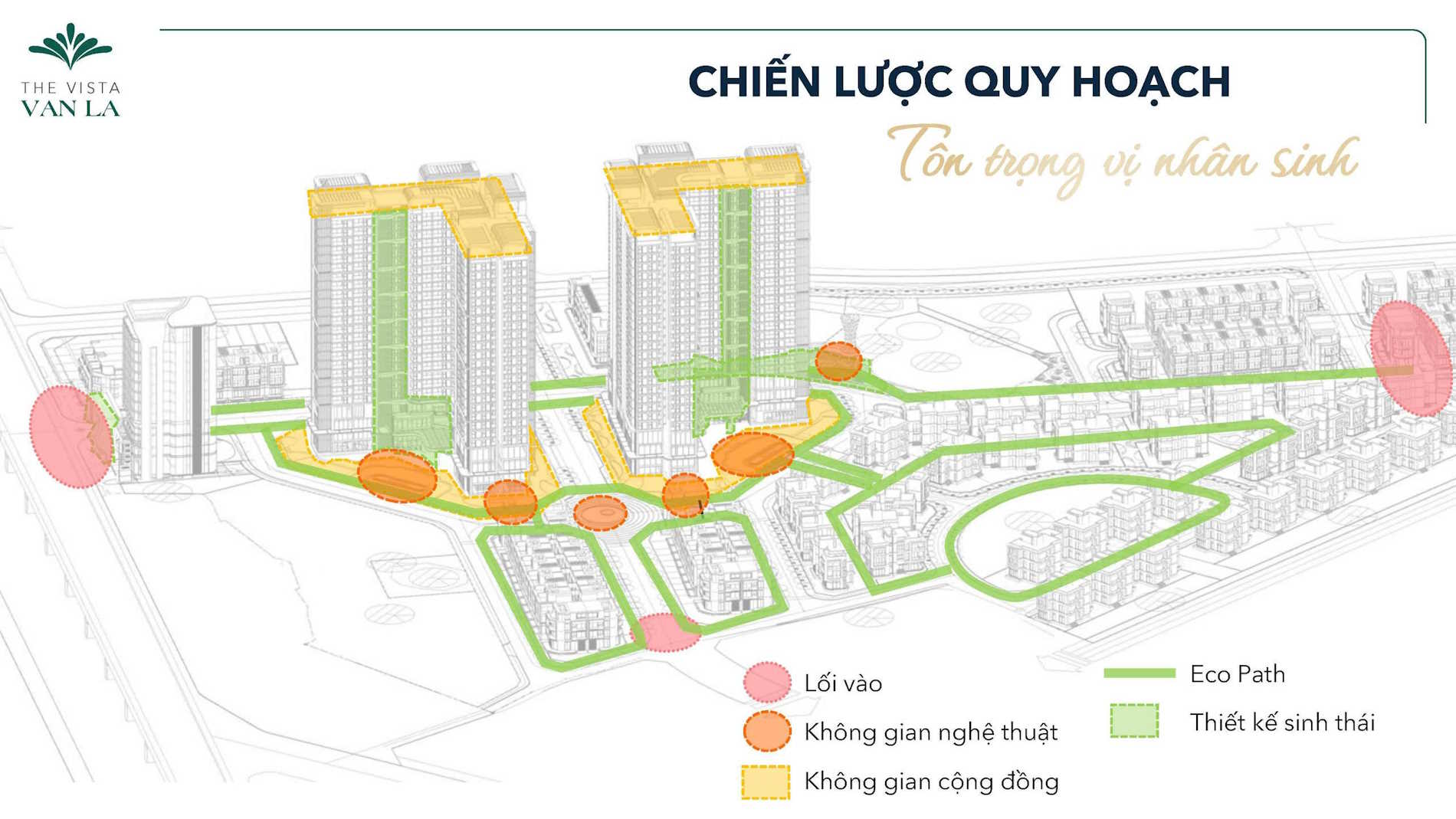 Sơ đồ quy hoạch The Vista Văn La với Eco Path, không gian cộng đồng và tiện ích nội khu